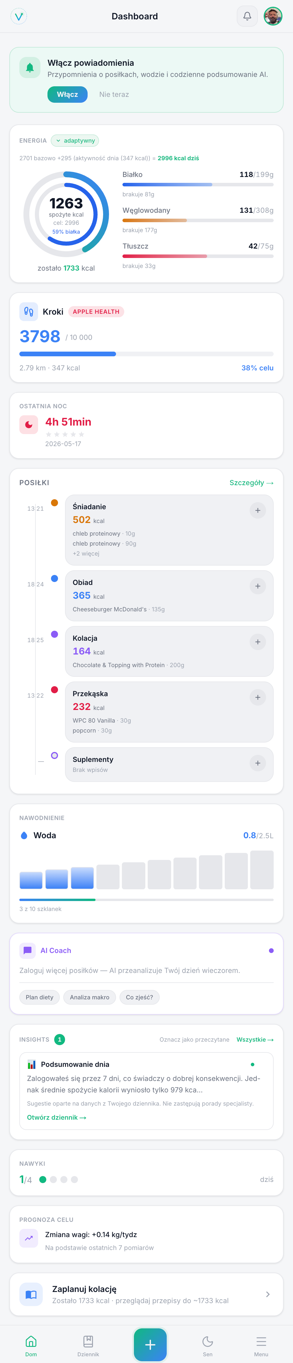VitalTrack — Dashboard